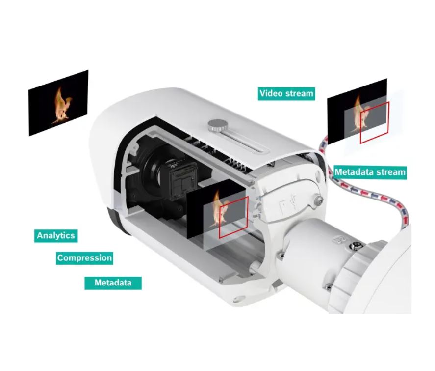 Estructura AVIOTEC 8000i IR