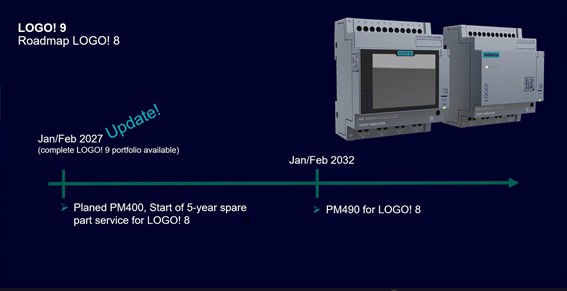 Previsión desarrollo nueva gama logo9 01