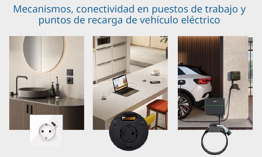 Promoción productos SIMON